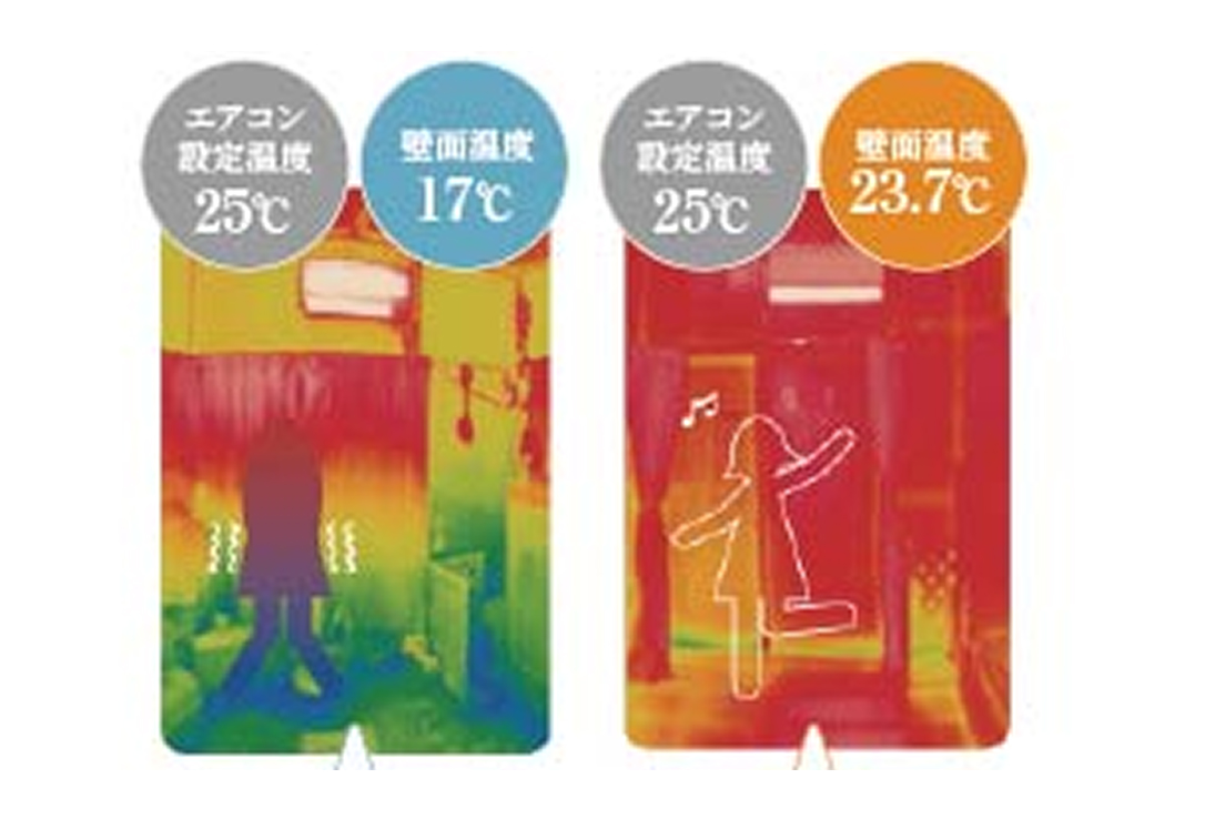 断熱材（グラスウール）